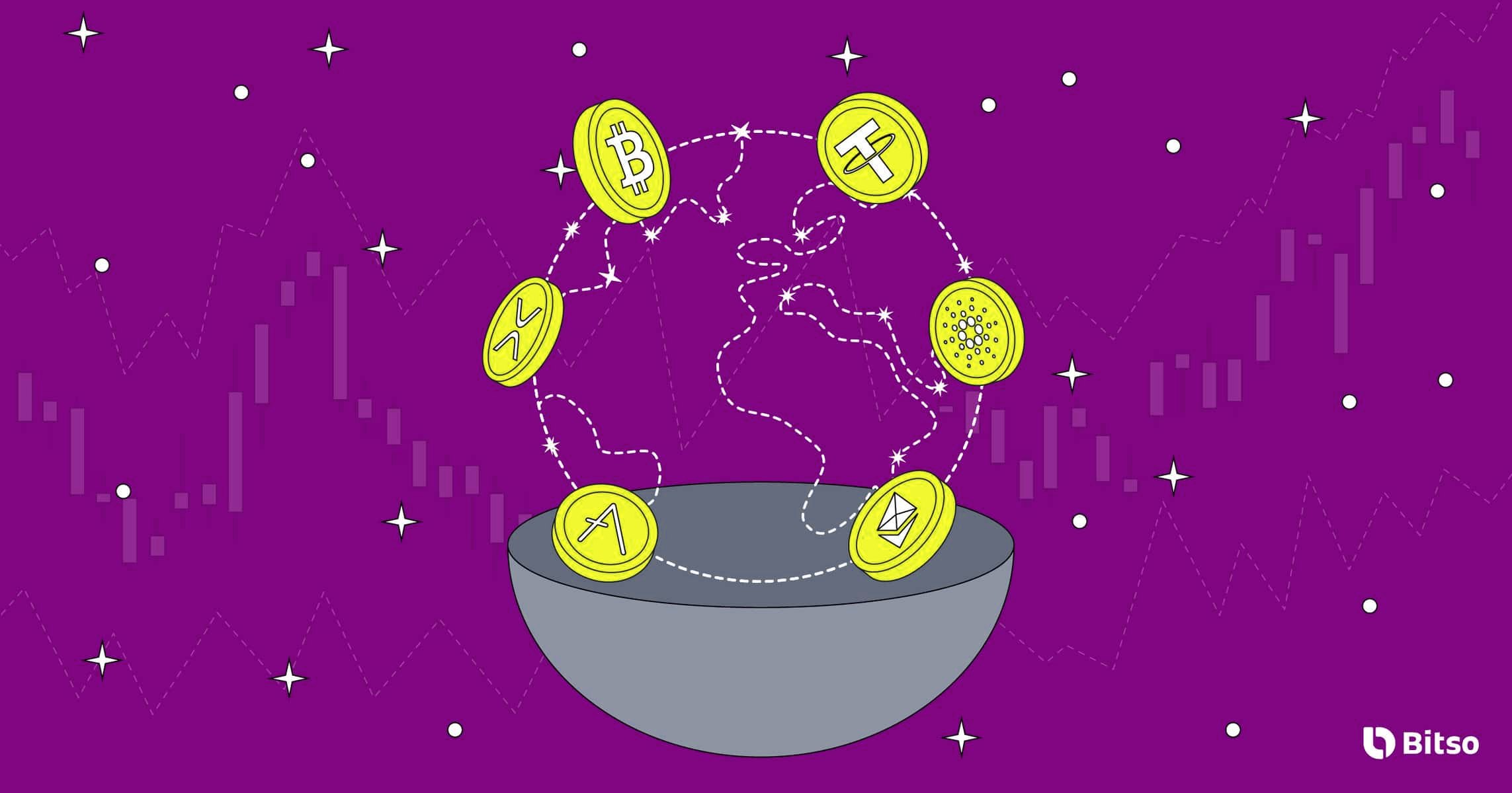 Predicciones financieras 2026: activos digitales y resiliencia global